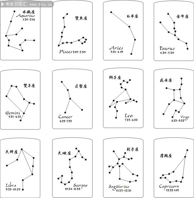 12星座图标矢量素材