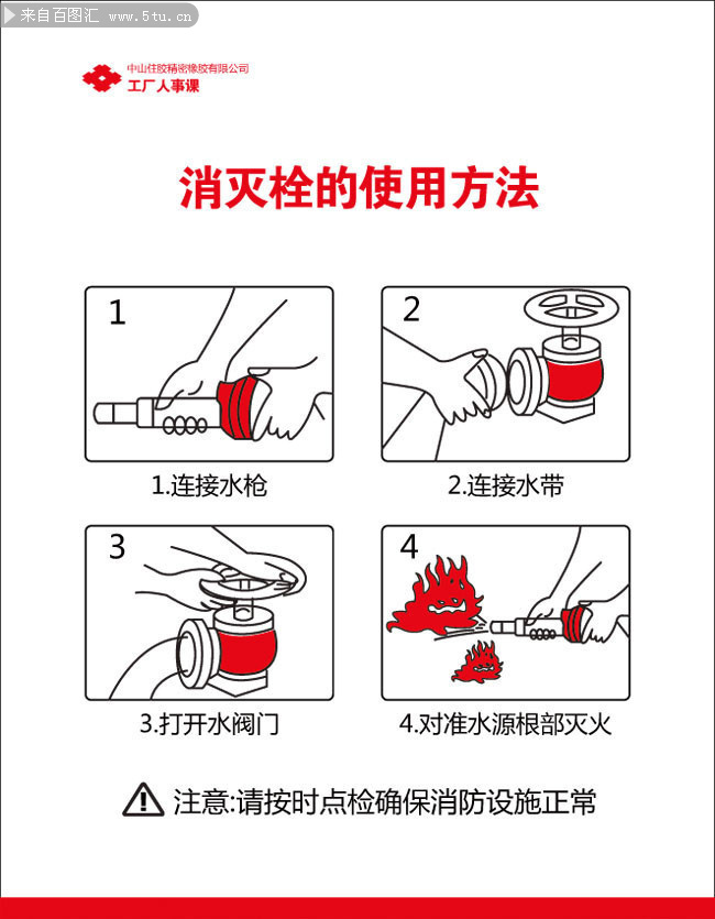 消防栓使用方法插画