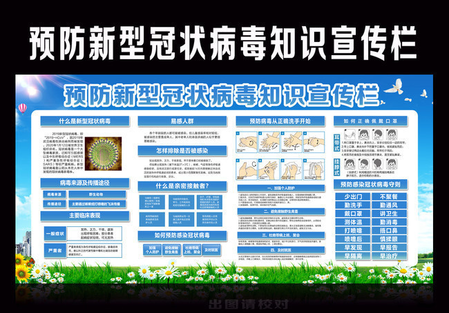 新冠病毒知识宣传图素材