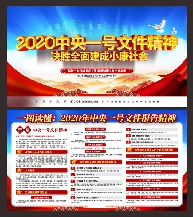 全面解读2020中央一号文件展板图片