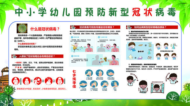 中小学生预防新冠病毒宣传栏