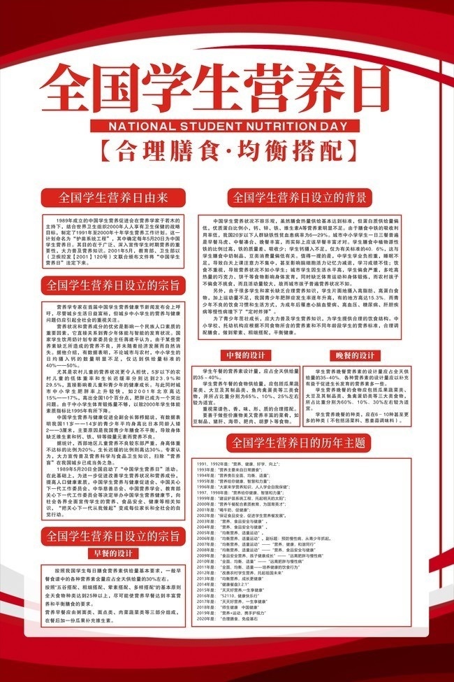 全国学生营养日合理膳食宣传图片