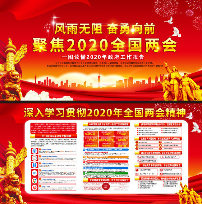 2020年两会精神宣传图设计