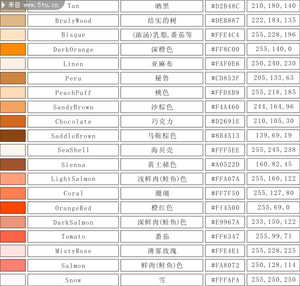 矢量颜色表大全 rgb色值表