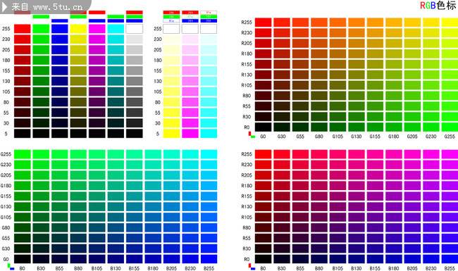 图片素材描述: 色值 颜色代码矢量图 颜色表矢量 rgb颜色表 色块 颜色