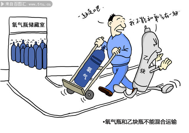 氧气瓶漫画图片