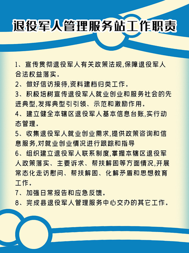 退役军人管理服务站工作职责挂图