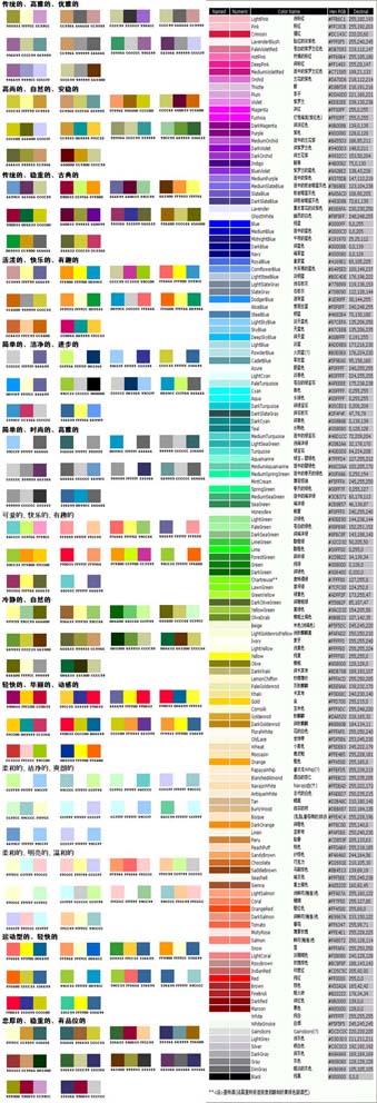 配色表一款,平面設計配色好幫手