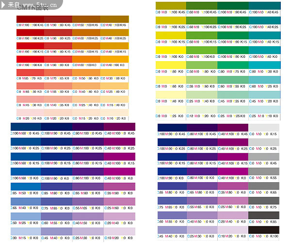 cmyk色值表 配色表