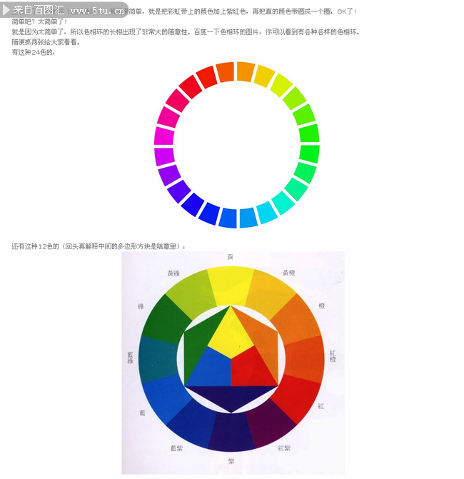 轉顏色的前世今生6色相環